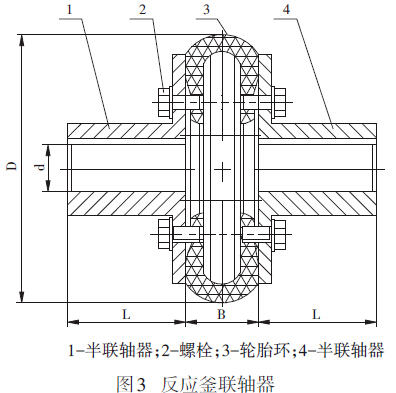 圖3 反應(yīng)釜聯(lián)軸器